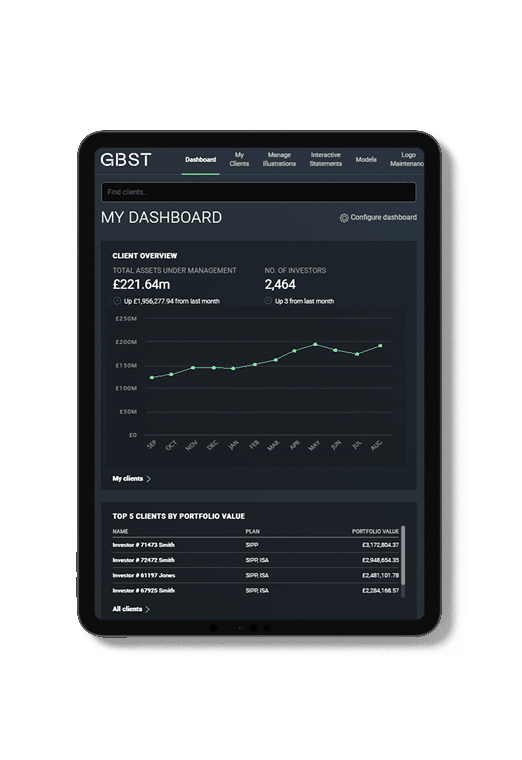 Modern digital experiences, powering seamless self-service across the wealth journey.