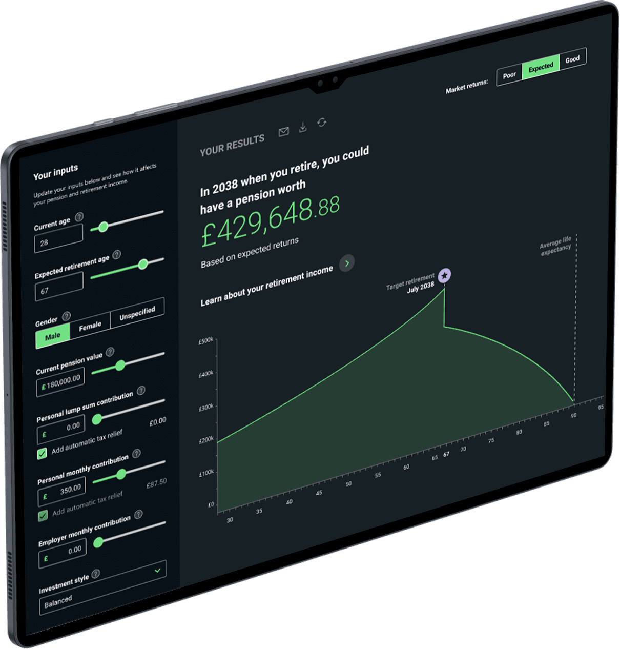 Enterprise technology designed for fast, private calculations.